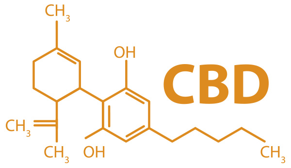 molecule-CBD.jpg