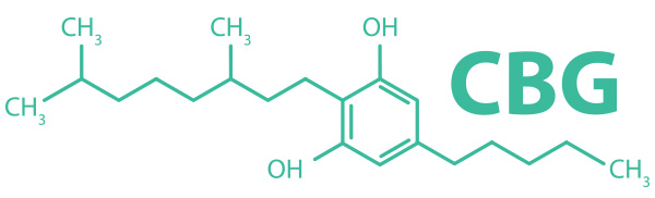 molecule-CBG.jpg