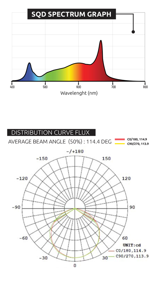 LUMATEKZeus1000WPro_Graph.jpg